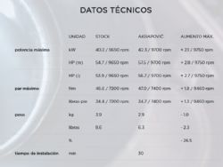 Akrapovic S H4MET16 FDHLTA CRF450 R - foto 3 Akrapovic S H4MET16 FDHLTA CRF450 R - foto 3