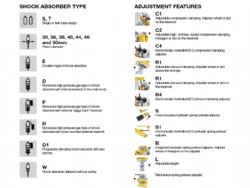 Amortiguadores traseros Ohlins HD 216 S36E Harley Davidson FXD 1991-17 muelles negros - foto 4
