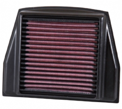 Filtro aire KN AL-1111 Aprilia Caponord 1200