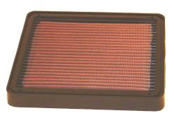 Filtro aire Kn Filter BM-2605