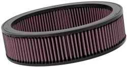 Filtro aire Kn Filter HA-1191