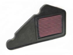 Filtro aire Kn Filter HA-6505