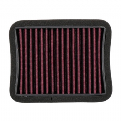 Filtro aire Miw High Performance Benelli LEONCINO 500-502C