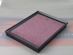 Filtro de aire DNA Filters P-DU6S02-01 Ducati MONSTER CARB ALL