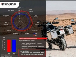 Neumatico Bridgestone Adventure A41 120/70/17 Z58 F TL - foto 2 Neumatico Bridgestone Adventure A41 120/70/17 Z58 F TL - foto 2