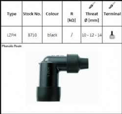 Pipa bujía Ngk LZFH