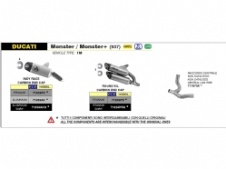 Silencioso escape Arrow 71939PRN Round-Sil Ducati Monster 937 2021-2022