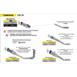 Sistema intermedio racing Arrow 71247HK Yamaha YZF R1 2025 silencioso Indy Race EVO de titanio + conector de titanio 60mm - foto 3