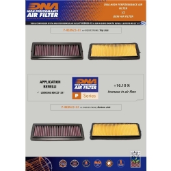 Filtro de aire DNA P-BE8N23-01 Benelli Leoncino 800 Trail - foto 2 Filtro de aire DNA P-BE8N23-01 Benelli Leoncino 800 Trail - foto 2