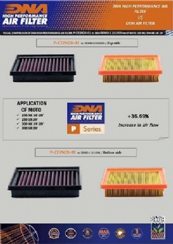 Filtro de aire DNA P-CF2N20-01 CFMoto 250 NK - foto 3