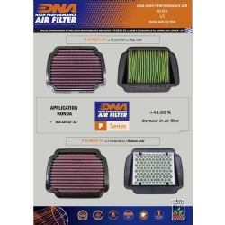Filtro de aire DNA P-H1N23-01 Honda DAX 125 - foto 4 Filtro de aire DNA P-H1N23-01 Honda DAX 125 - foto 4