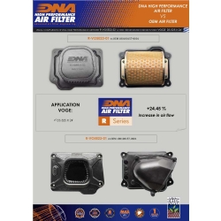 Filtro de aire DNA R-VO5E23-S2 Stage 2 Voge 525 DSX - foto 3 Filtro de aire DNA R-VO5E23-S2 Stage 2 Voge 525 DSX - foto 3