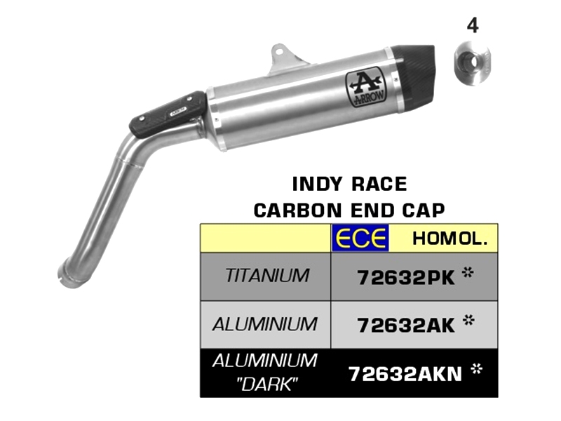 Escape Arrow 72632AK Indy Race Moto Guzzi V85TT 2021