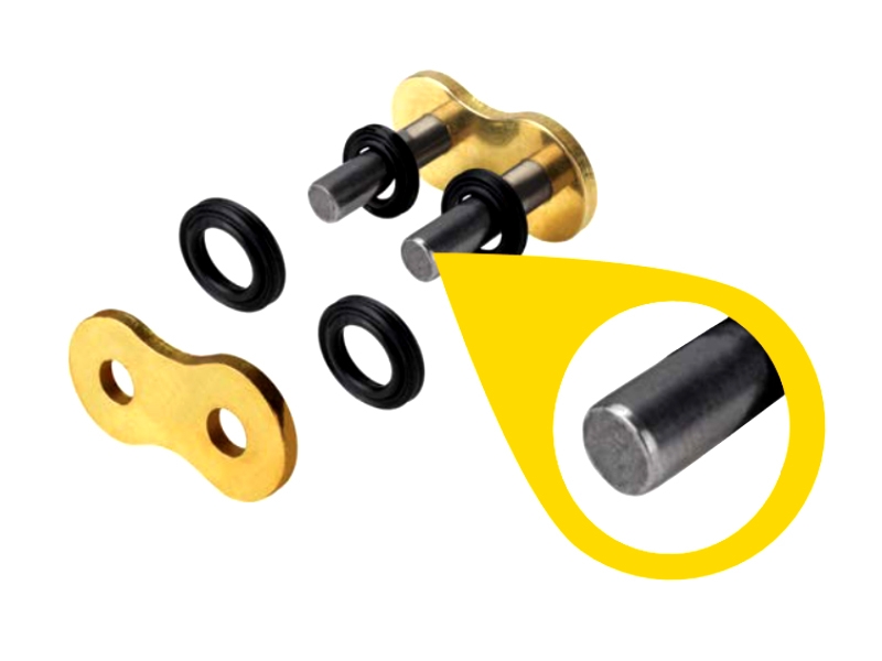 Remache cadena Regina 415 Racing Tipo 19/90GP4